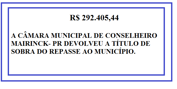 DEVOLUÇÃO DA CÂMARA MUNICIPAL DE CONSELHEIRO MAIRINCK-PR