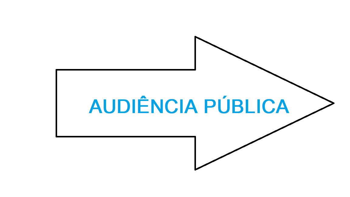 AUDIÊNCIA PÚBLICA - DEFICIÊNCIA DE RECURSOS HÍDRICOS - BAIRRO MACÁRIA