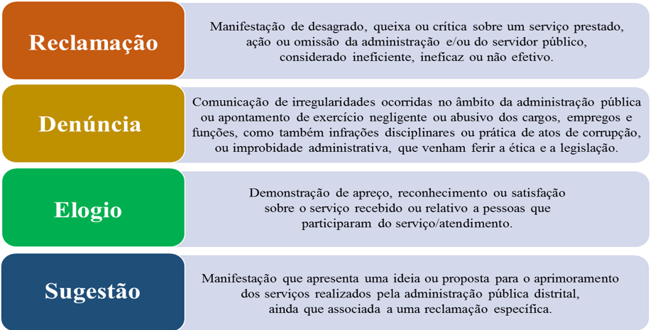 FIQUE POR DENTRO DE SEUS DIREITOS!